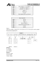 Preview for 14 page of KeLi D2002E User Manual