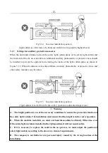 Preview for 17 page of KeLi KS06M Manual