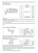 Preview for 4 page of KeLi XK3118K9-R User Manual