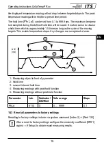 Preview for 15 page of Keller 1110968 Operating Instructions Manual