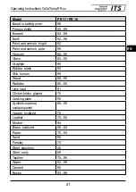 Preview for 21 page of Keller 1110968 Operating Instructions Manual