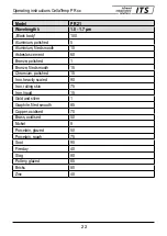 Preview for 22 page of Keller 1110968 Operating Instructions Manual