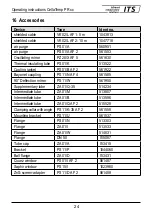 Preview for 24 page of Keller 1110968 Operating Instructions Manual