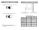 Preview for 12 page of Keller Acculevel User Manual