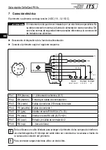 Preview for 32 page of Keller CellaCast PA8 Series Manual