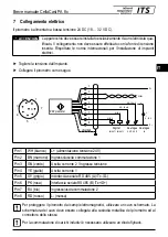 Preview for 41 page of Keller CellaCast PA8 Series Manual