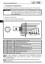 Preview for 50 page of Keller CellaCast PA8 Series Manual