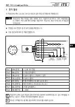 Preview for 67 page of Keller CellaCast PA8 Series Manual