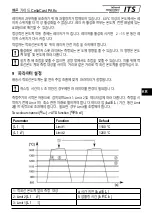 Preview for 69 page of Keller CellaCast PA8 Series Manual