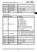 Предварительный просмотр 41 страницы Keller CellaCast PX 80 Operating Instructions Manual