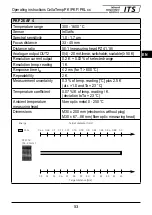 Предварительный просмотр 53 страницы Keller CellaTemp PKF Series Manual