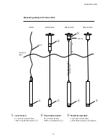 Предварительный просмотр 5 страницы Keller DCX Series Operating Instructions Manual