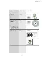 Preview for 27 page of Keller DCX Series Operating Instructions Manual