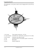 Предварительный просмотр 4 страницы Keller dV-22 PP Operating Manual