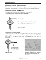 Preview for 5 page of Keller dV-22 PP Operating Manual