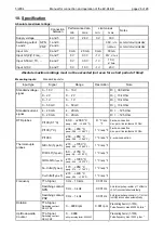 Preview for 26 page of Keller EV-94 EB Manual For Connection And Operation