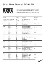 Предварительный просмотр 28 страницы Keller EV-94 EB Manual For Connection And Operation