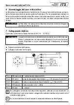 Предварительный просмотр 45 страницы Keller ITS CellaCast PX 8 Series Quick Start Manual