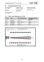 Предварительный просмотр 58 страницы Keller ITS CellaPort  PT 120 Operating Manual