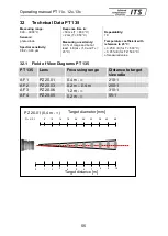 Предварительный просмотр 61 страницы Keller ITS CellaPort  PT 120 Operating Manual