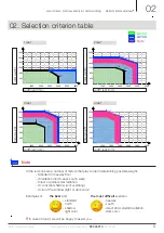 Preview for 5 page of Keller LD350 Field Assembly  Instructions