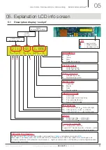 Preview for 9 page of Keller LD350 Field Assembly  Instructions