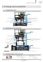 Preview for 4 page of Keller minimal windows 4+ Manual