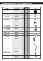 Preview for 10 page of Keller MPX Operating Instructions Manual