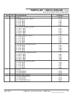 Preview for 31 page of Kelley aFX-C User Manual