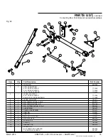 Preview for 35 page of Kelley aFX-C User Manual