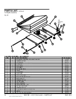 Preview for 36 page of Kelley aFX-C User Manual