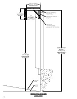 Preview for 12 page of Kelley AQUASHIELD SYSTEM AQS-900 Series Installation Instructions Manual