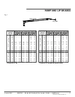 Предварительный просмотр 5 страницы Kelley HK User Manual