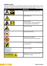 Preview for 10 page of Kellfri 13-HK777 Manual