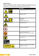 Предварительный просмотр 10 страницы Kellfri 13-VT250 Operating Instructions Manual