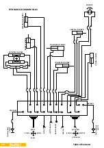 Preview for 30 page of Kellfri 21-GL36 Manual