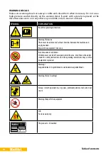 Предварительный просмотр 10 страницы Kellfri 21-KG08 Operating Instructions Manual