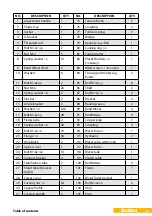 Preview for 35 page of Kellfri 21-SV500B Manual