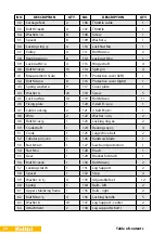 Preview for 36 page of Kellfri 21-SV500B Manual