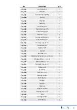 Preview for 19 page of Kellfri 27- MMSV Manual