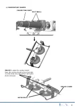 Preview for 29 page of Kellfri 27- MMSV Manual