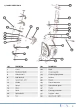 Preview for 33 page of Kellfri 27- MMSV Manual