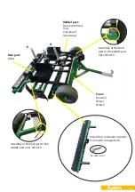 Предварительный просмотр 11 страницы Kellfri 28-RBH Manual