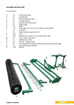 Предварительный просмотр 9 страницы Kellfri 28-RBH220 Manual