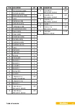 Предварительный просмотр 19 страницы Kellfri 28-RBH220 Manual