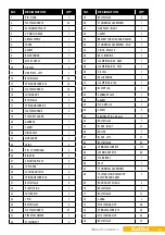 Preview for 17 page of Kellfri 31-TL135 Operating Instructions Manual