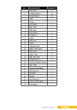 Preview for 19 page of Kellfri 31-TL135 Operating Instructions Manual