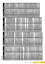 Preview for 21 page of Kellfri 31-TL135 Operating Instructions Manual