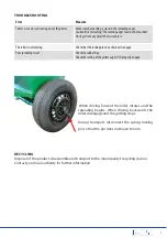 Preview for 7 page of Kellfri 32-S500 Operating Instructions Manual