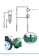 Предварительный просмотр 10 страницы Kellfri 32-S900 Operating Instructions Manual